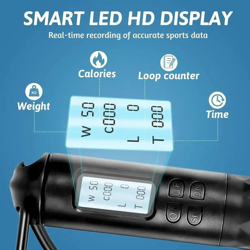 Smart Gravity Ball Jump Rope - Cordless Skipping Rope with Digital Counter and Adjustable Weight for Home and Gym Workouts, Ideal for Parent-Child Interaction, Perfect Gift for Valentine's Day and Birthdays